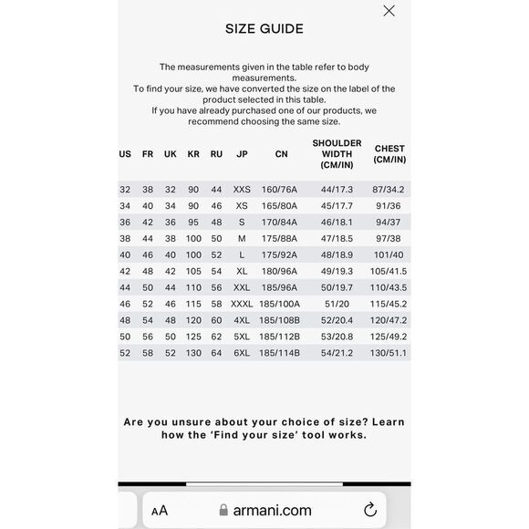 Armani Collezioni Men’s 2 Buttons Blazer Black Made in Italy Size 42 See Descrip - Picture 14 of 16